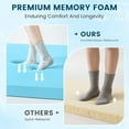 thumbnail image 3 of Vccoem Queen Mattress Topper, 4-inch Dual Layer Memory Foam with Cooling Gel & Plush Pillow Top, Anti-Slip Mattress Pad, Deep Pocket, Noiseless Washable, 3 of 12