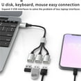 thumbnail image 4 of EGNMCR USB Splitter Cable OTG 3 USB Splitter Adapter USB 2.0 Power Cord Extension For Charging/Data Transfer Extra Multi Split Data Port Adapter For Laptop/Car Hub Hub, 4 of 9