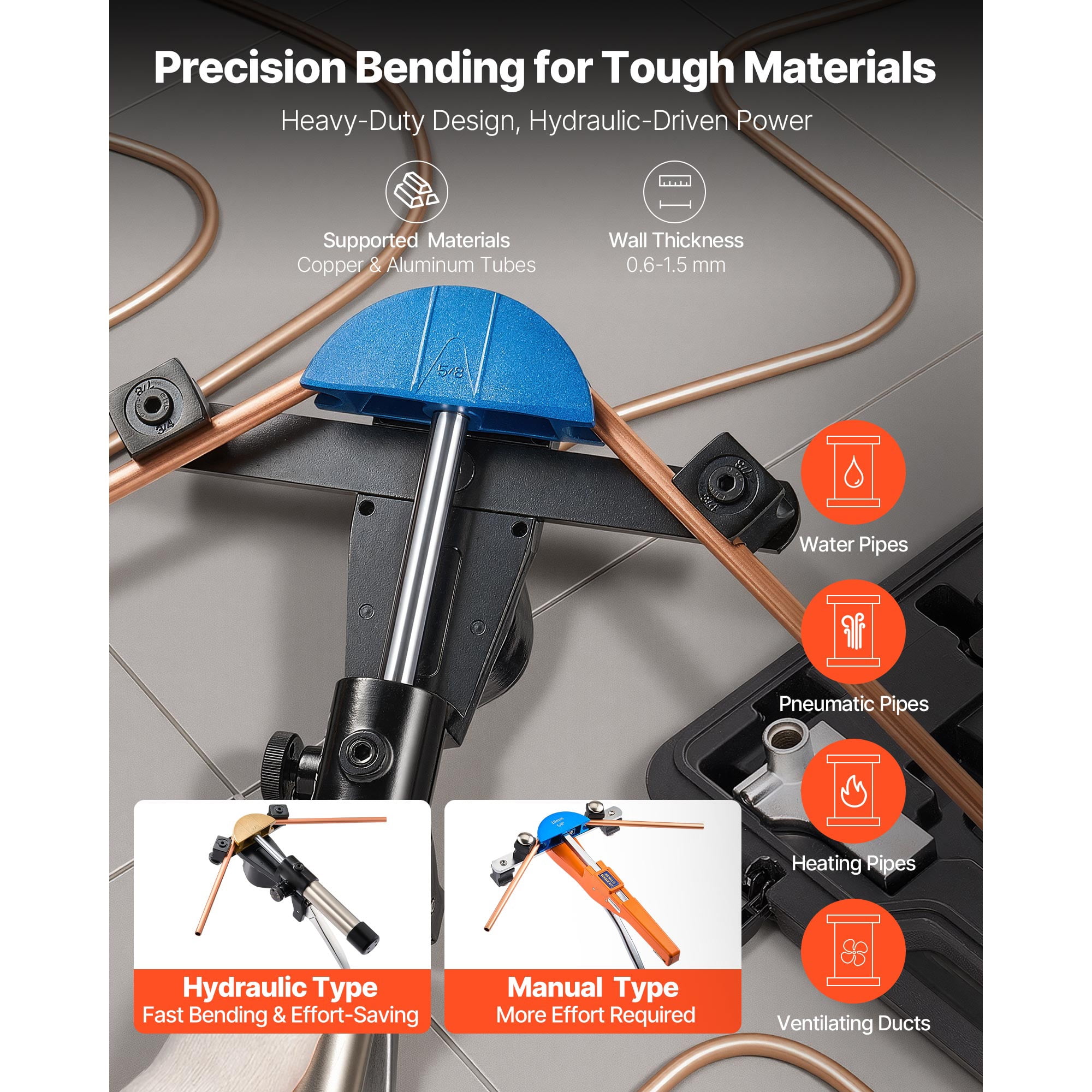 KFFKFF Hydraulic Tubing Bender Kit, 1/4 to 7/8 Inch, Copper Pipe Bending Tool, Forward/Reverse Operation, Includes 7 Aluminum Alloy Dies, Suitable for HVAC, Refrigeration, and Auto Maintenance