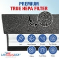 thumbnail image 3 of LifeSupplyUSA Complete Replacement Filter Set (1 True HEPA Air Cleaner Replacement Filter + 1 Carbon Filter) Compatible with PureZone PEAIRTWR Elite Tower Air Purifiers, 3 of 5
