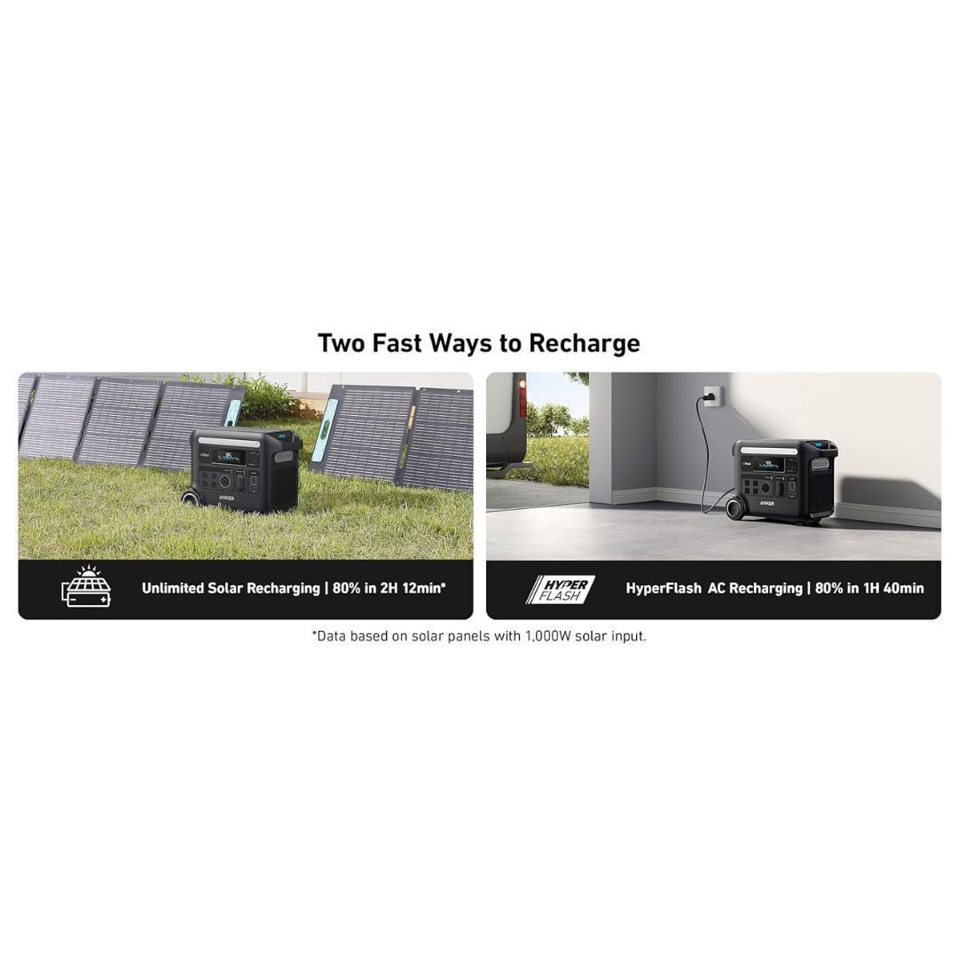 Anker SOLIX F2600 2560Wh 2400W Continuous AC Output Solar Generator with 400W Solar Panel for Home Backup, RV Life, and Outdoor Use (Black)