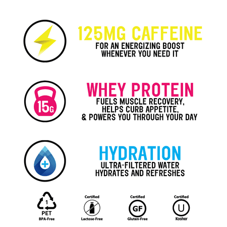 Protein2o 15g Whey Protein Infused Water Plus Energy, Cherry Lemonade, 16.9 oz Bottle (4 Count)