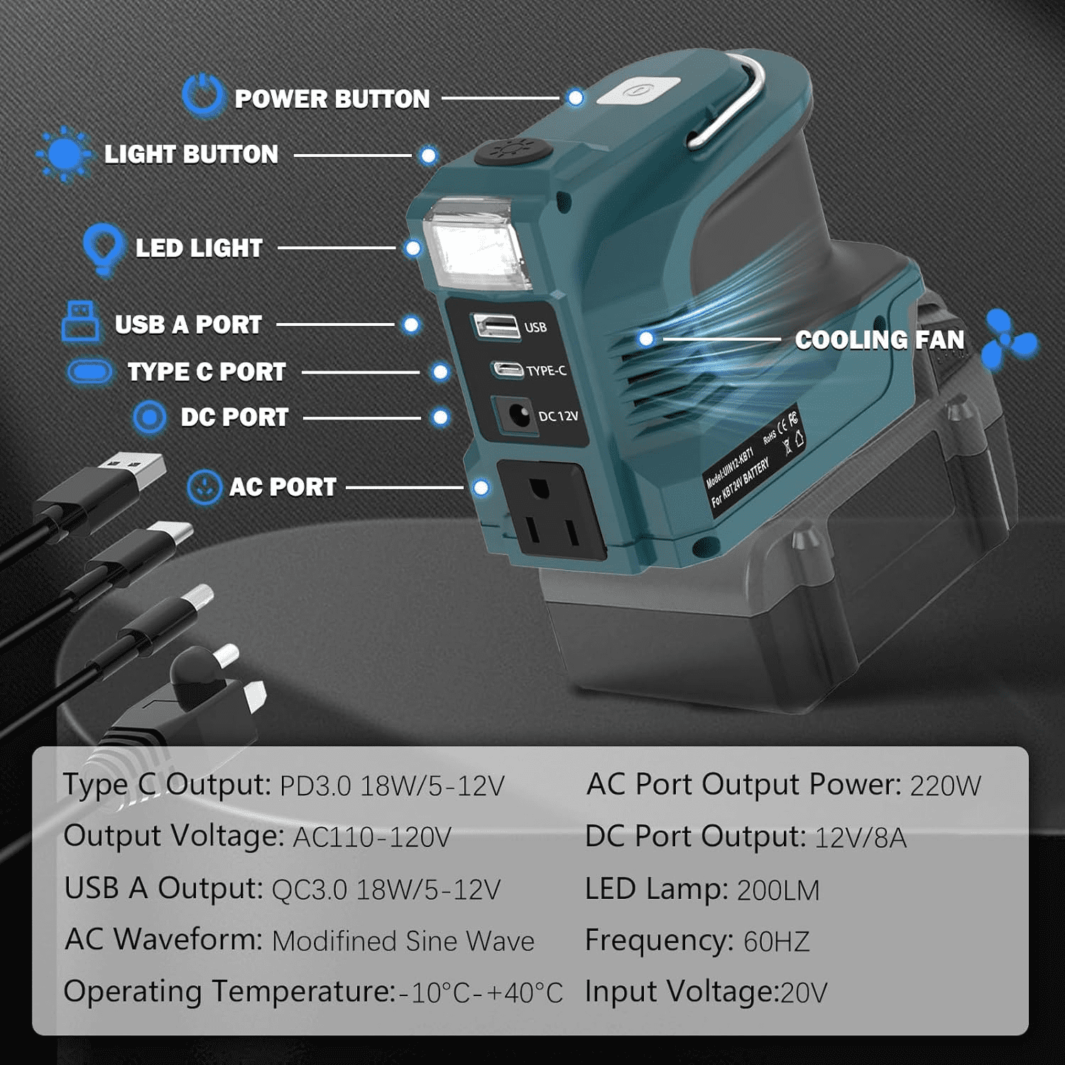 220W Power Inverter for Bos*ch BAT 18V Battery, Portable Power Supply Convert - DC 20V to 110V~120V Battery Powered Outlet with USB-B & USB-C & 12V DC & 220W AC Output with LED Light