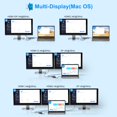 thumbnail image 4 of Estación de acoplamiento USB C para portátil con doble monitor HDMI 14 en 1, 4 of 7