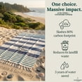 thumbnail image 5 of CLOUDSCAPE Oversized Beach Towels Bulk 6 Pack - 39"x71", Highly Absorbent, Sand Free Beach Essentials for Women, Quick Dry Lightweight Pool Towel,&nbsp;Easy Pack Turkish Premium Towel, Multicolor7, 5 of 9