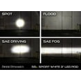 thumbnail image 7 of Diode Dynamics Worklight SS3 Sport White SAE Driving Flush Single, 7 of 7