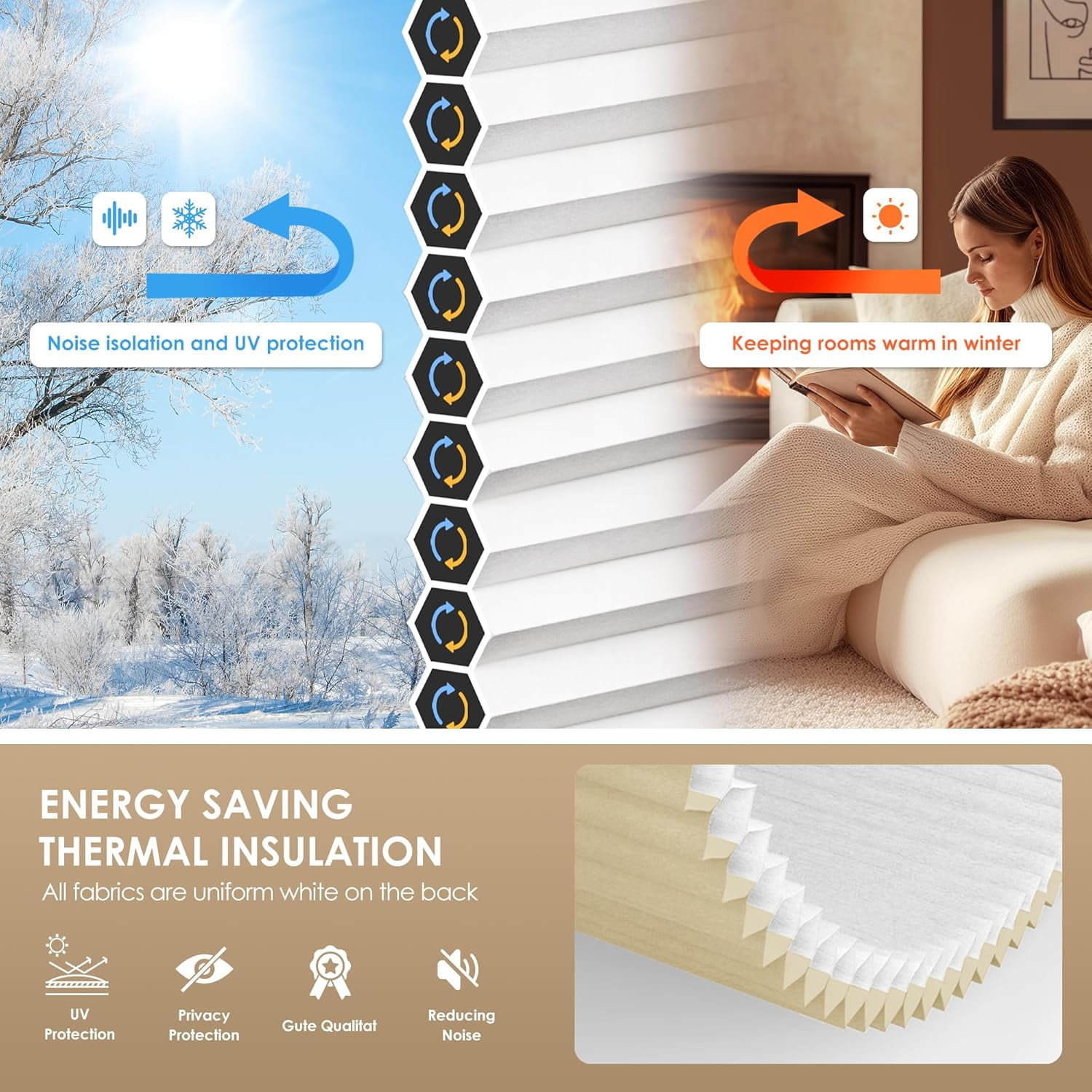 LazBlinds No Tools No Drill Cordless Cellular Shades, Blackout Light Blocking Honeycomb Shades for Home, Thermal Insulation Blinds for Windows, 36" W x 64" H, Beige