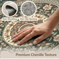 thumbnail image 6 of ODIKA Dining Under Traditional Concentric Motif Geometric Transitional Stain Resistant Thin Throw for Entryway, Kitchen, Laundry Room, 6 of 7