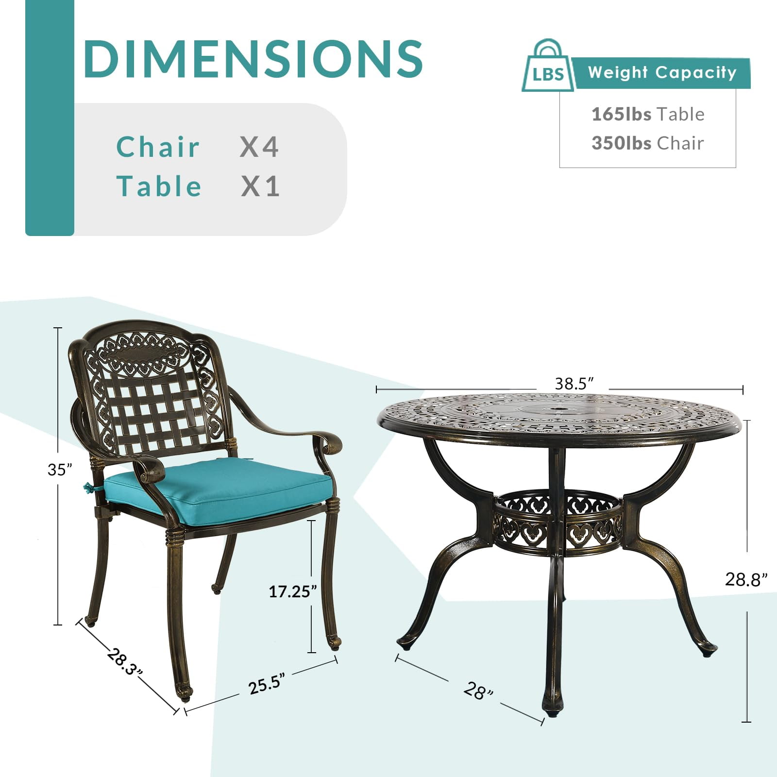MEETWARM 5 Piece Patio Dining Set, Outdoor All-Weather Cast Aluminum Dining Table Set, Patio Furniture Set for Backyard Garden Deck, Include 4 Chairs, 4 Cushions and 1 Round Table, Ocean Blue