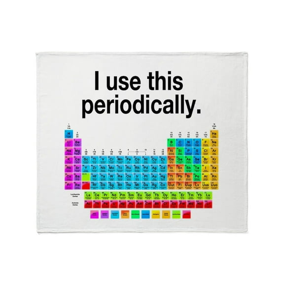 CafePress - I Use This Periodically Throw Blanket - Soft Fleece Throw Blanket, 50"x60" for All Ages