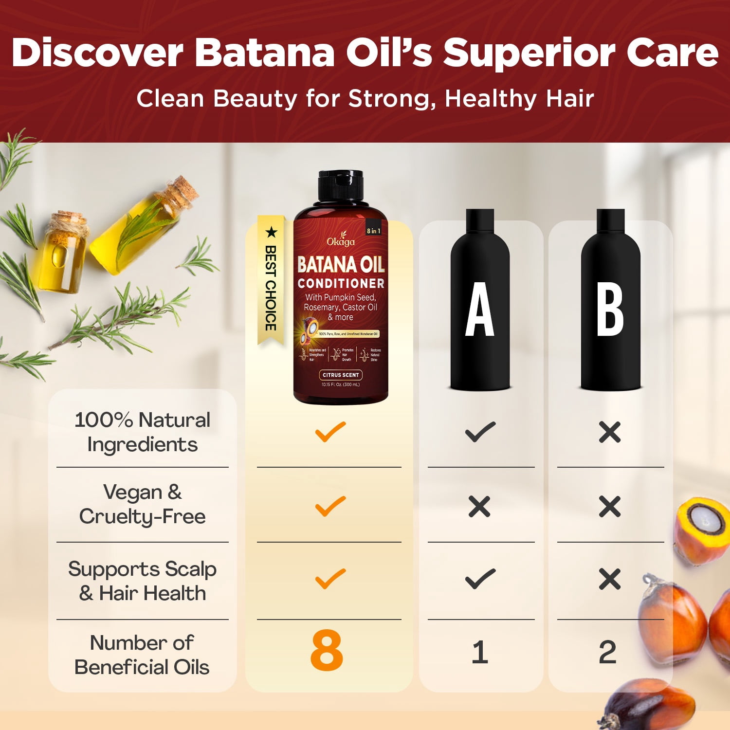 Okaga Batana Oil Conditioner for Hair Growth, Aloe Vera Leaf Juice, Biotin, Honduran Batana, Jojoba, Argan, Pumpkin Seed, Castor & Rosemary Oils, 8-in-1 Natural Formula (10.15 fl oz Citrus Scent)