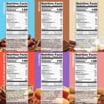 thumbnail image 3 of Chike High Protein Iced Coffee Sampler Pack, 20 G Protein, 2 Shots Espresso, 1 G Sugar, Keto Friendly and Gluten Free, 6 Single Serve Packets, 3 of 5