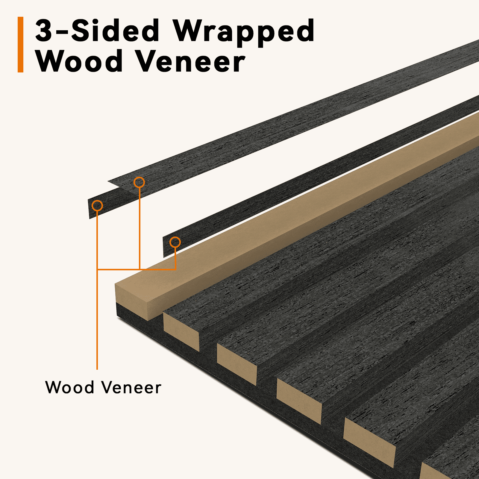 Upick MDF Acoustic Wall Panels, 4 Pack 48" x 24" 3D Slat Wood Panels for Wall, Soundproof Panels for Interior Wall Decor, Natural Black