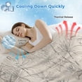 thumbnail image 3 of Summer Palm Trees Cooling Blanket,Lightweight Breathable Summer Throw Blanket with Double Sided Cold Effect,Vintage Botanical Tropical Leaves Picnic Blankets Bed Sheet for Hot Sleepers 50"x60", 3 of 8