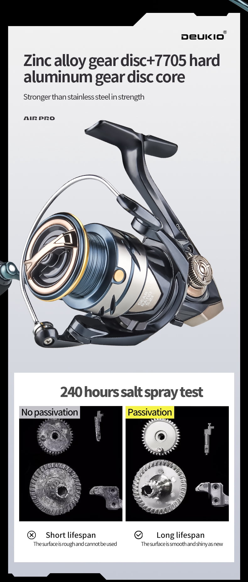 DEUKIO 2024 New Fishing Reel 5.2:1 MAX Drag Power 18lbs Aluminum Spool Fish Alarm Spinning Reel for Saltwater Freshwater