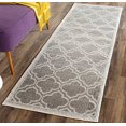 thumbnail image 2 of Safavieh Amherst Grey Indoor Outdoor Rug - 2'3" x 15', 2 of 10