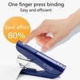 thumbnail image 6 of Spring-Powered Desktop Stapler with Staples Remover 40 Sheets Capacity Portable, 6 of 19