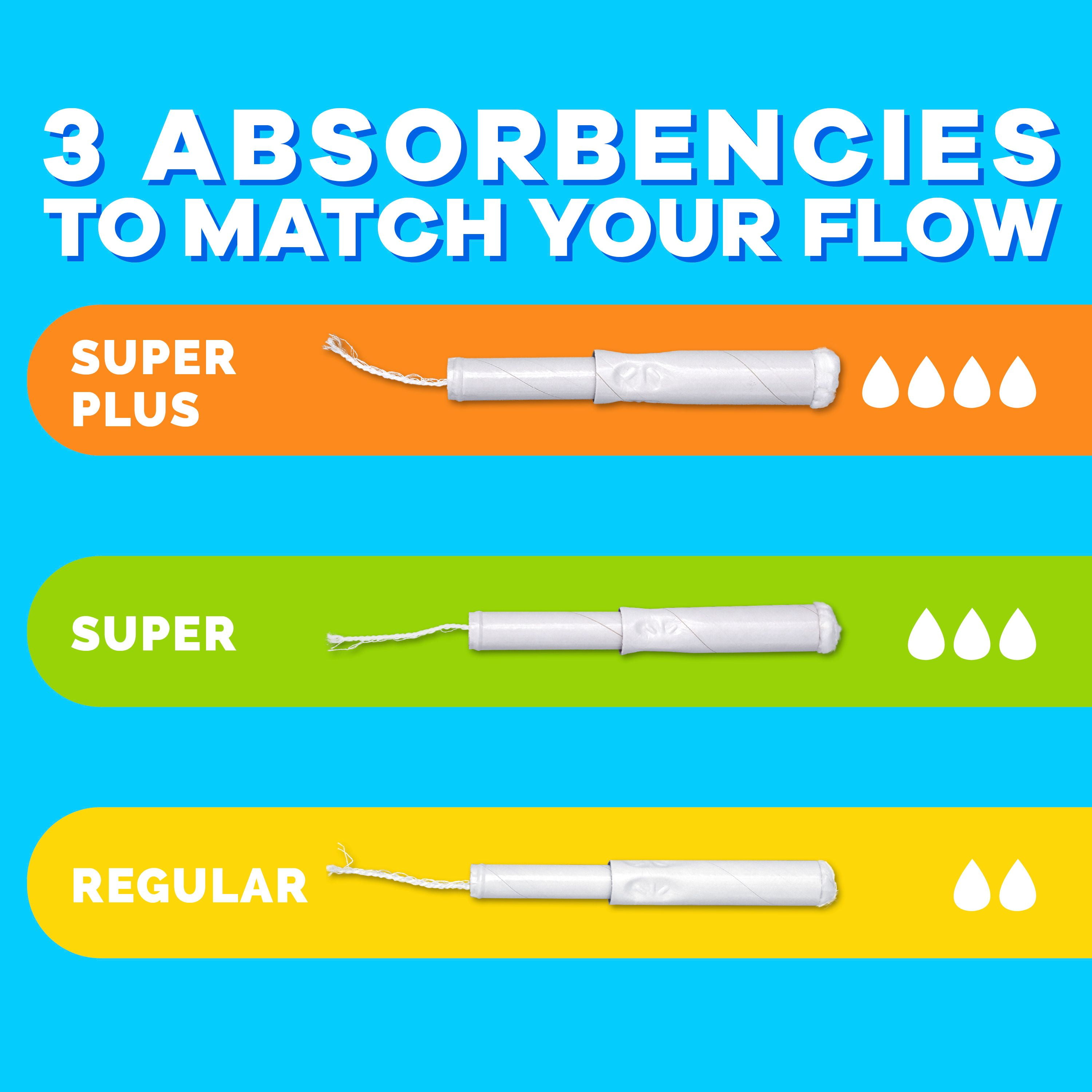 Tampax Cardboard Tampons Super Plus Absorbency, Anti-Slip Grip, LeakGuard Skirt, Unscented, 40CT