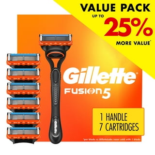 Gillette razors online