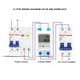 thumbnail image 4 of Medidor De Energía Monofásico LCD Electrónico Con Riel DIN Y Medidor De KWh Para Monitoreo De Energía, 4 of 7