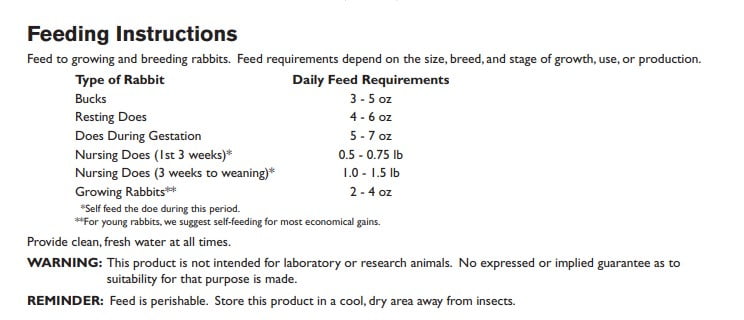 ADM Animal Nutrition Pen Pals Rabbit Mini Pellet, 25 lb bag