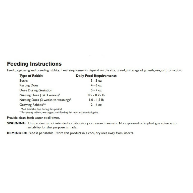 Pen pals rabbit feed hotsell