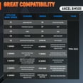 thumbnail image 6 of ANCEL BM500 OBD2 Scanner Full System Diagnostic Code Reader Battery Registration for BMW & Mini & RR, 6 of 13
