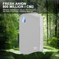 thumbnail image 3 of Dvkptbk Air Purifiers for Bedroom Home ,Filter Portable Air Purifier with Usb Cable Fragrances Sponge for Smokesrs Pollen Pets Dust Odors, Desktop Air Cleaner for Car Rv, 3 of 9