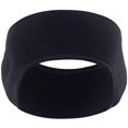 thumbnail image 2 of Men's Sports Performance Cool Dry 6"Running Fitness Underwear Compression Boxer Briefs Shorts Compression Leggings, 2 of 7