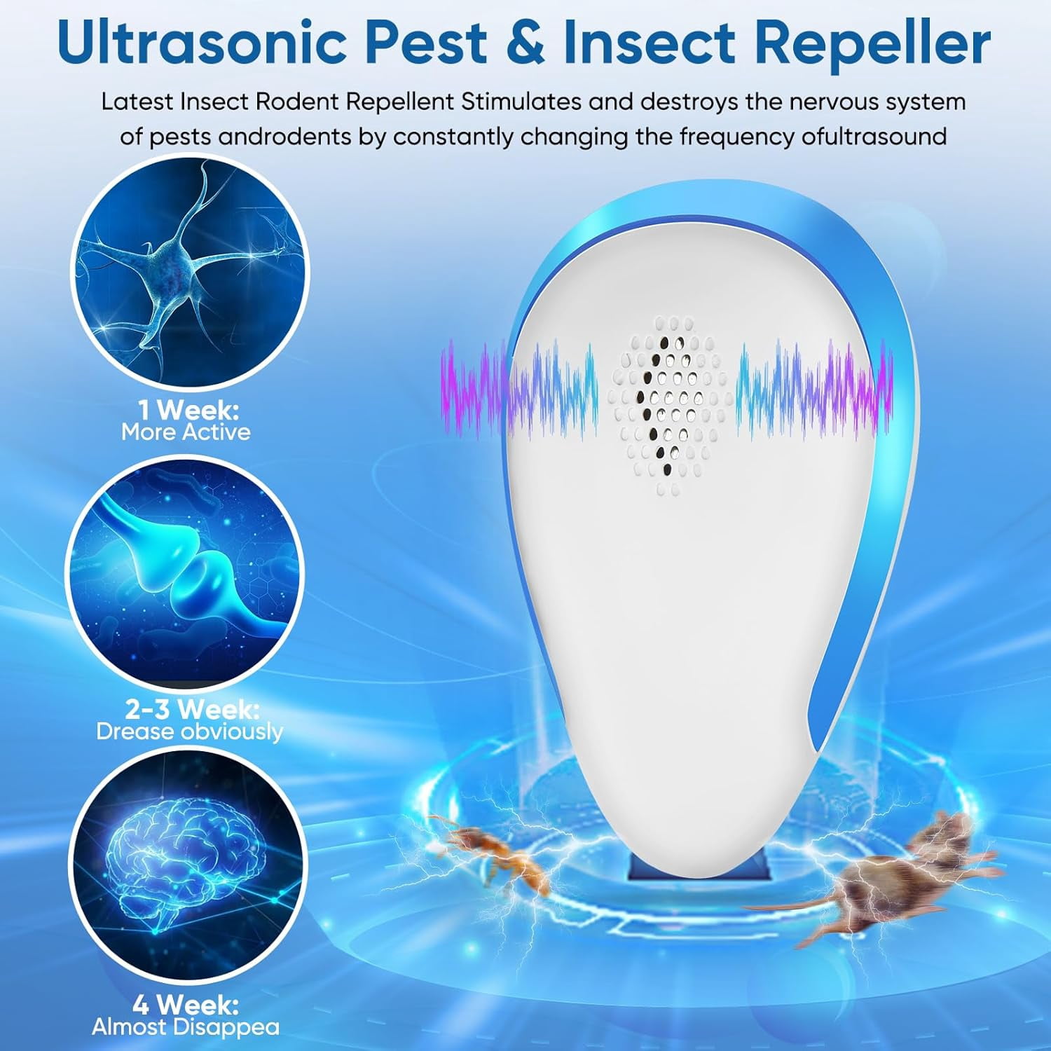 Ultrasonic Pest Repeler Plug in, Electronic Indoor Pest Repeler, Pest Control for Insects, Cockroaches, Mice, Spiders, Ants, Insects, Insects