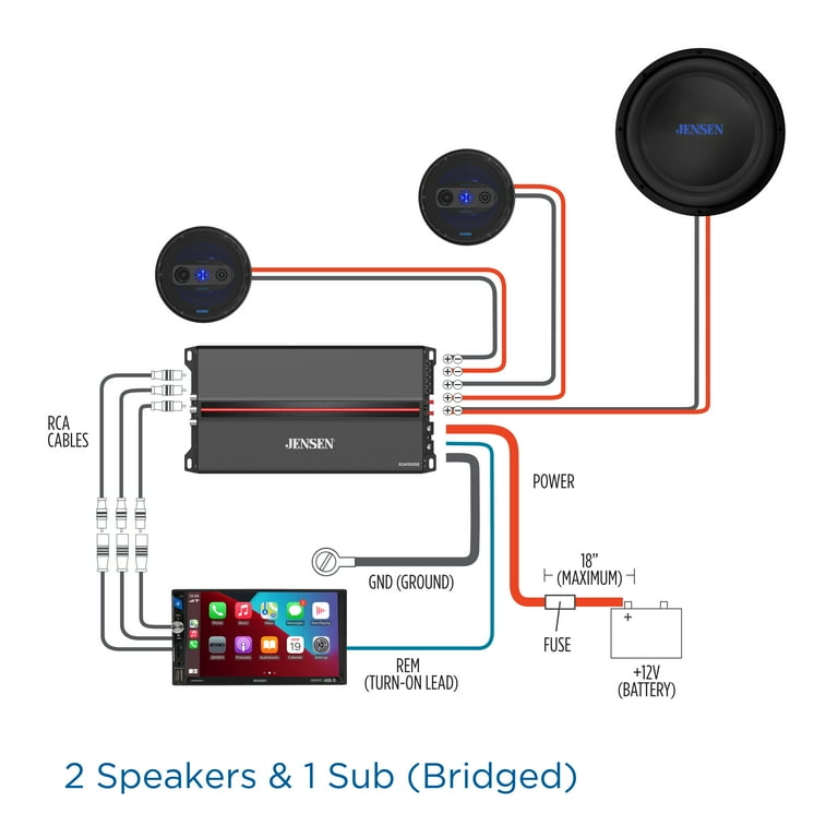 Jensen XDA95RB Class D 5 Channel Bridgeable Amplifier, New