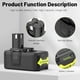 thumbnail image 3 of Reemplazo de 6.0Ah para Ryobi 18V Battery y Combo de Cargador Dual de Química Compatible con Ryobi Oneplus 18V Battery RB18L25 RB18L50 P108 P107 P104 P780(1Battery+1Charger), 3 of 27