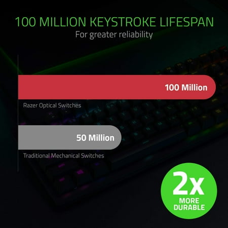 Razer - Huntsman Tournament Edition TKL Wired Optical Linear Switch Gaming Keyboard with Chroma RGB Backlighting - Black