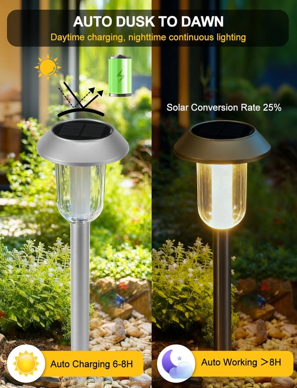 SUNLINKCO Solar Garden Lights Outdoor, 8 Pack Solar Powered Lawn Lights, 3000K Warm White, Outside Waterproof Decor Landscape Lighting, Auto On/Off, Walkway Light for Pathway, Yard, Driveway
