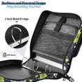 thumbnail image 4 of FORMRS Zipper Binder with Shoulder Strap 2-inch Ring 500 Sheet Capacity File Bag, White Flower Pattern, 4 of 5