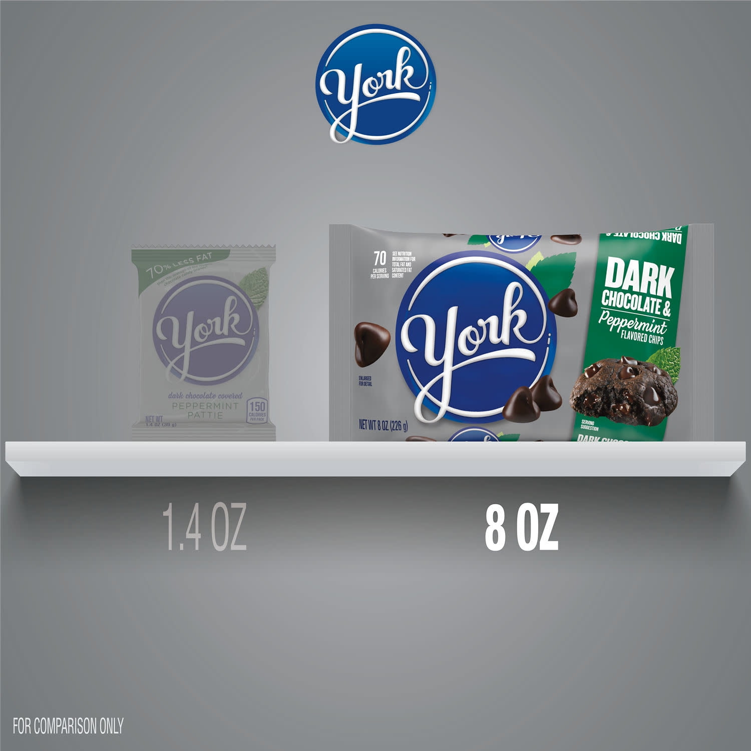 York Dark Chocolate and Peppermint Flavored Baking Chips, Bag 8 oz