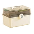 thumbnail image 2 of Storage Box, 3 Layer Large Capacity Partitioned Lightweight Water Proof First Aid Kit for Home Outdoor, 2 of 7