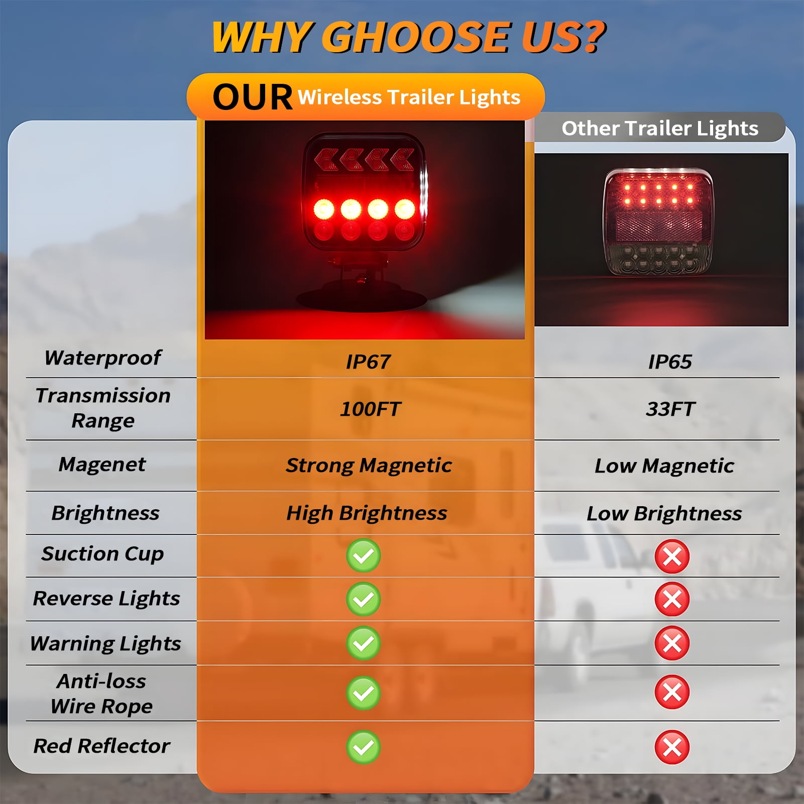 West Bay Magnetic Wireless Trailer Lights, 2 Pack Tow Light with Reflectors, Rechargeable Adjustable Tail Light Kit for Trucks, Boats, RVs, Campers