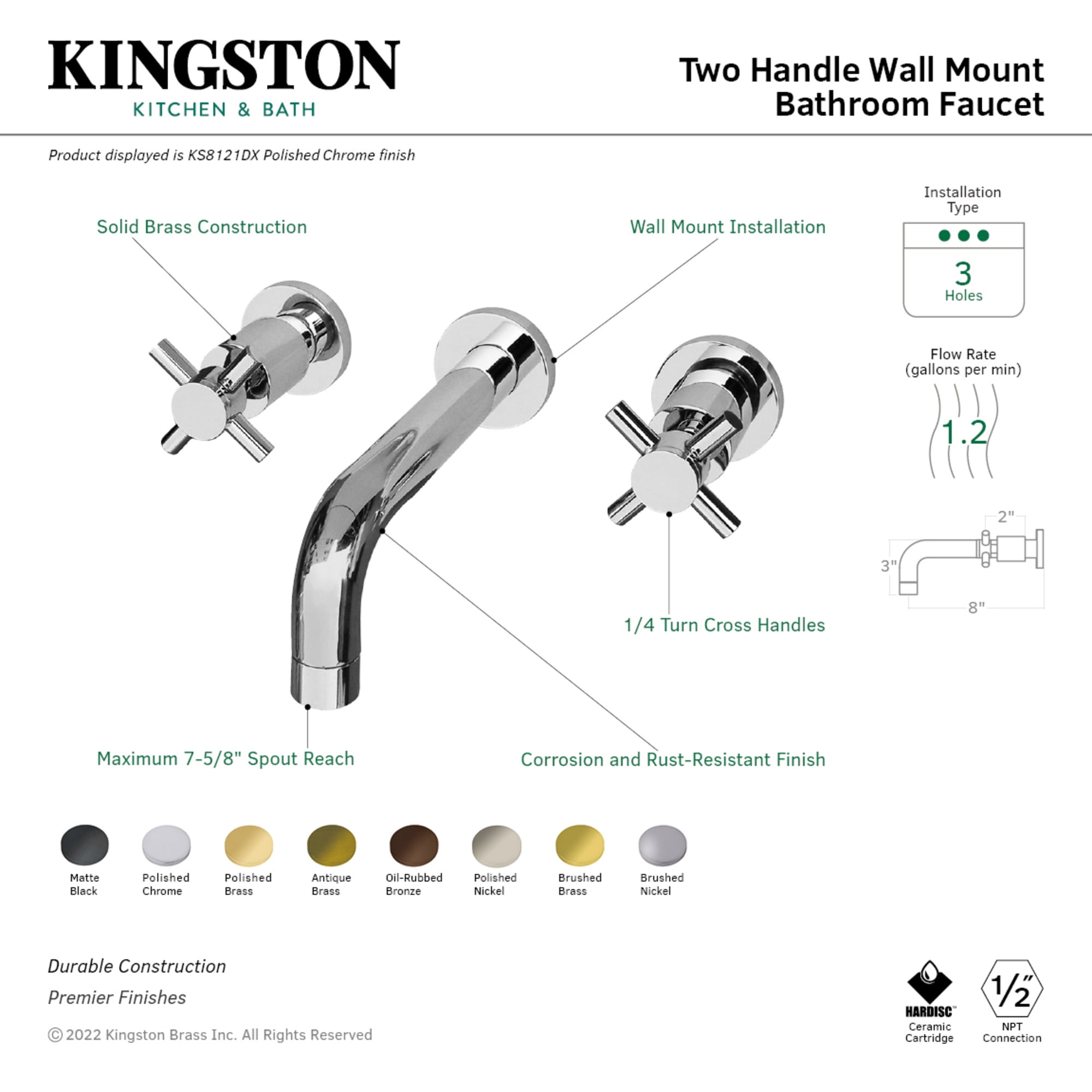 Kingston Brass KS8120DX Concord Double-Handle 3-Hole Wall Mount Bathroom Faucet in Matte Black