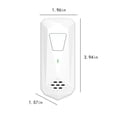 thumbnail image 4 of Iumwxz Negative Ion Plug In Air Purifiers US Standard 3500W Odor Removal Plug Design Low Energy Compact Freshener Odor Control Home Office Bathroom Kitchen 1 Pack White, 4 of 9