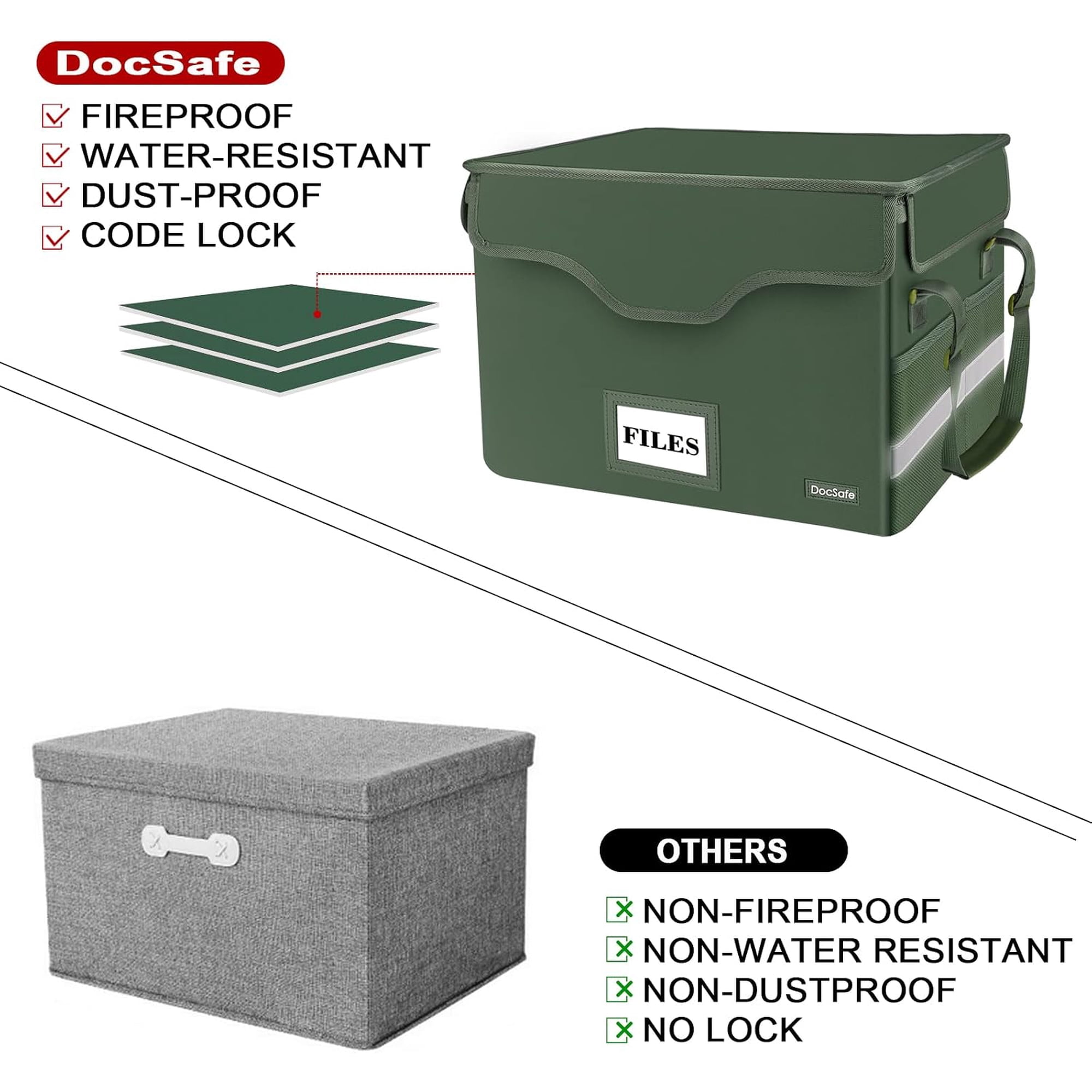 Fireproof Document Box with Lock File Storage Organizer with Pockets Collapsible Portable File Box Home Office Filing Cabinet with Handle for Hanging Letter/Legal Folders Green 2 Pack