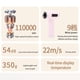 thumbnail image 4 of Secador De Cabello Portátil, Secador De Cabello Inalámbrico Recargable, 200W Hot Air Blow Para Viajar, Dormitorio Con Batería De Alta Capacidad LI, 4 of 7
