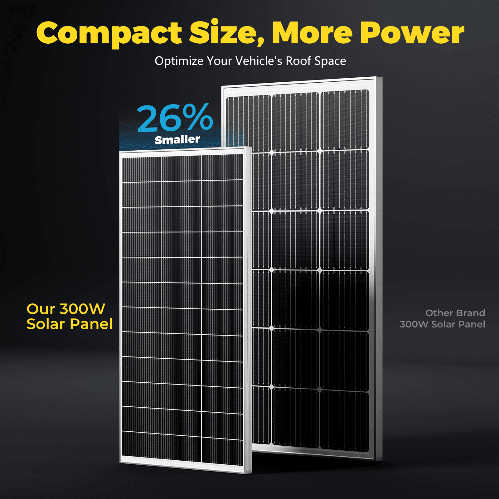 300 Watt Solar Panel 10BB N-Type 300w Solar Panels 25% High Efficiency Monocrystalline Busbar-Less Half-Cut Technology for RV Home Rooftop Power Station Off Grid Systems (300w Single Solar Panel)