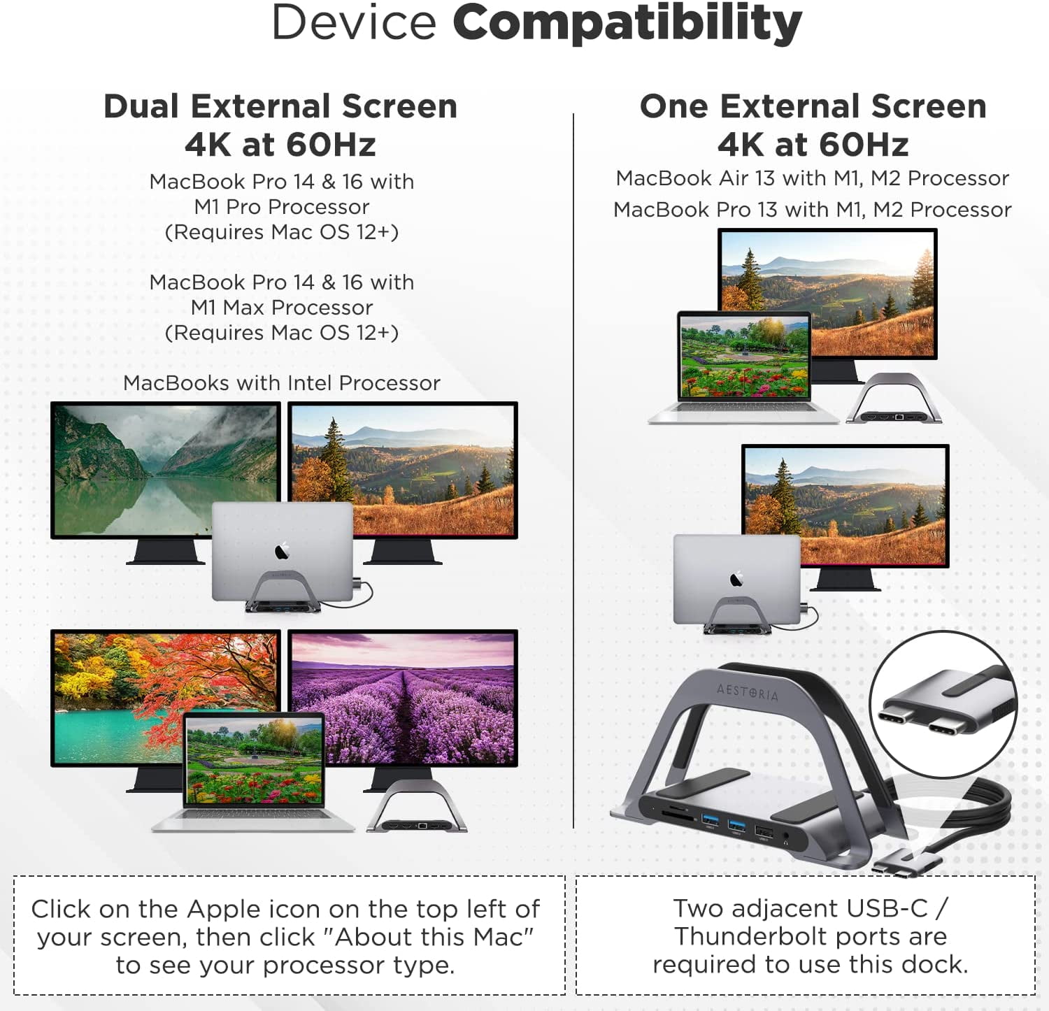 External Monitor Macbook Pro M1 Displayport Best Thunderbolt And