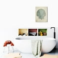 thumbnail image 6 of Seashell & Starfish Galore 12x16inch Beach Wall Art, Bathroom Paintings, Blue Ocean Themed Canvas Pictures, Contemporary Nautical Decorations & Posters, Perfect Bedroom Accents, 6 of 7