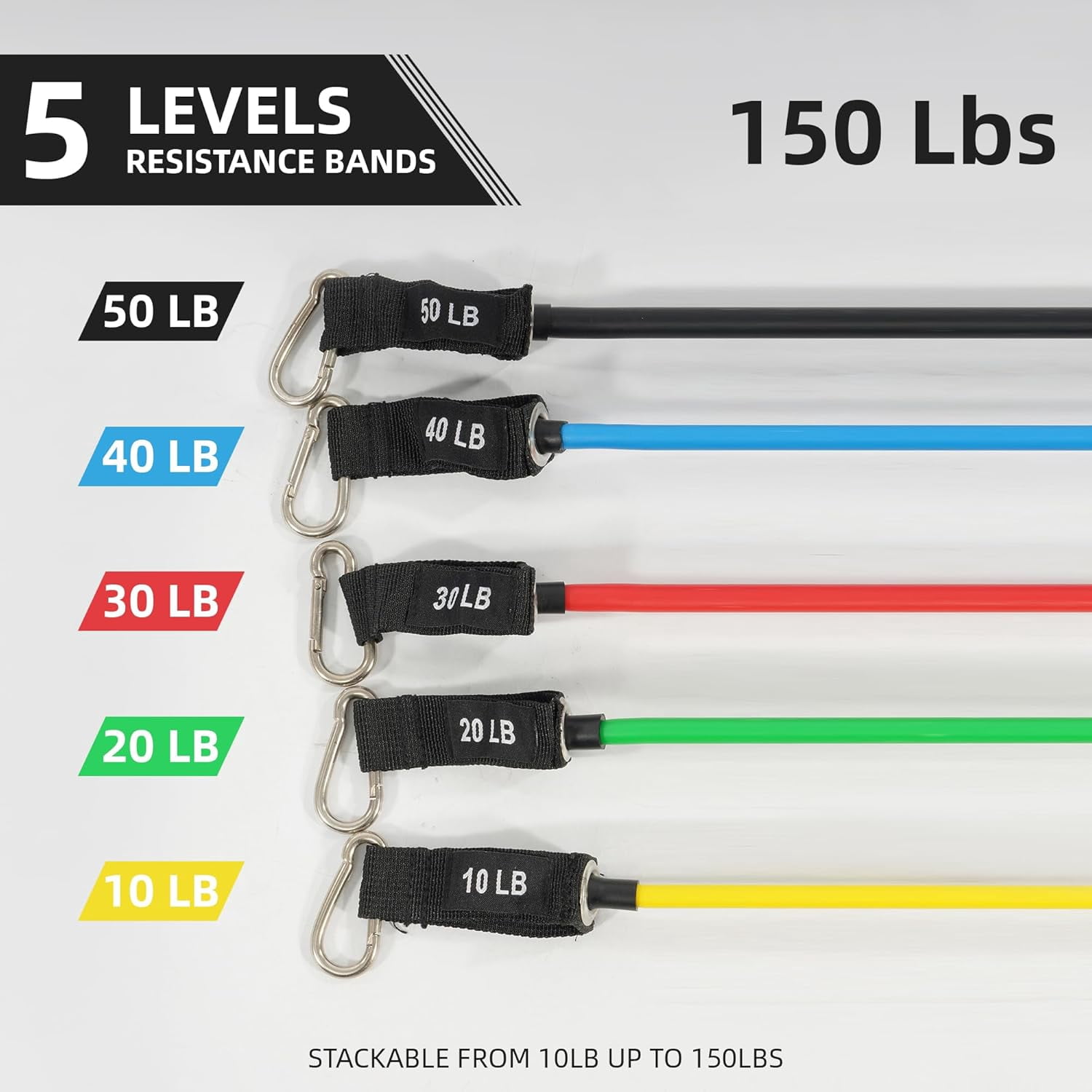 JJEAN-Resistance Loop Bands Set - 5-Level Exercise Bands for Home Fitness, Physical Therapy & Strength Training (10-50lbs)