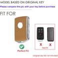 thumbnail image 2 of Premium Leather Key Fob Cover Case for Volvo S60 S90 XC40 XC60 XC90 V60 V90 2018-2025 2026, Remote Key Holder Accessories (White), 2 of 4