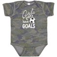 thumbnail image 3 of Inktastic Girls Gotta Have Goals- Soccer Girls Baby Bodysuit, 3 of 5