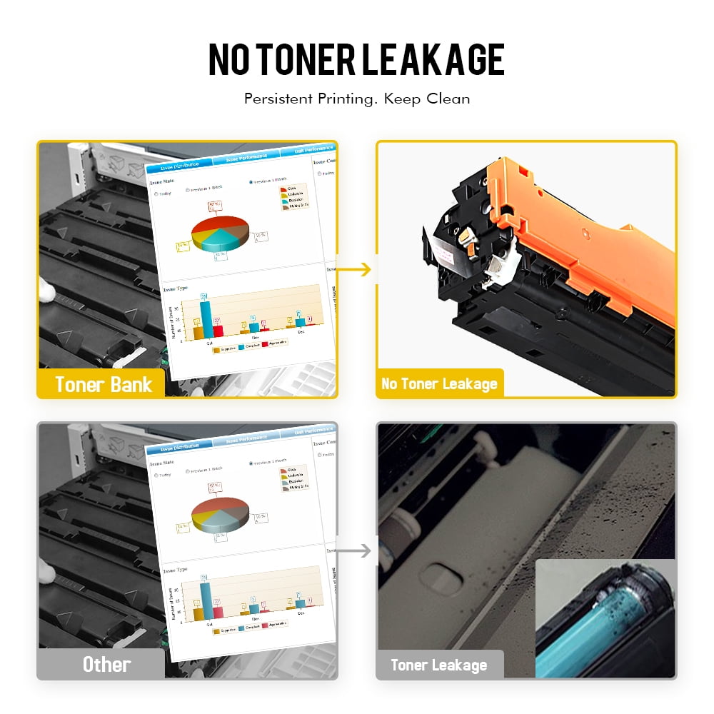 Compatible for HP 304A Toner Cartridges 4-Pack Color Set CC530A CC531A CC532A CC533A Color LaserJet CP2025 CP2025N CP2025DN MFP CM2320FXI Printer Ink (BK+C+M+Y)