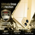 thumbnail image 4 of Crystal Clear Case for iPhone 11, [Not Yellowing] [Camera Protection] [Military Grade Drop Tested] Transparent Shockproof Protective Phone Case Soft Silicone Slim Cover, 6.1 inch, Gold, 4 of 17